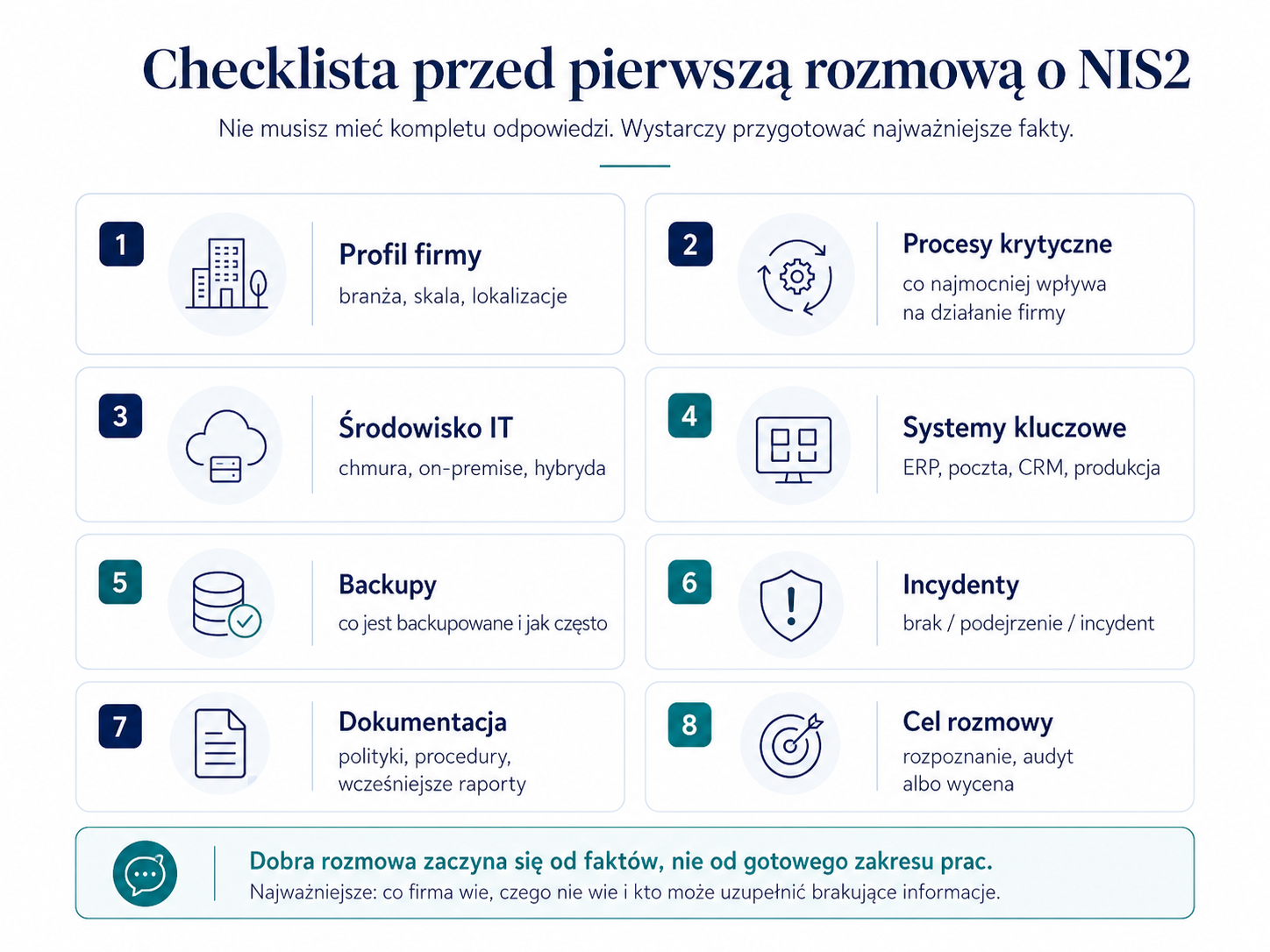 Checklista ośmiu najważniejszych informacji do przygotowania przed pierwszą rozmową z wykonawcą NIS2